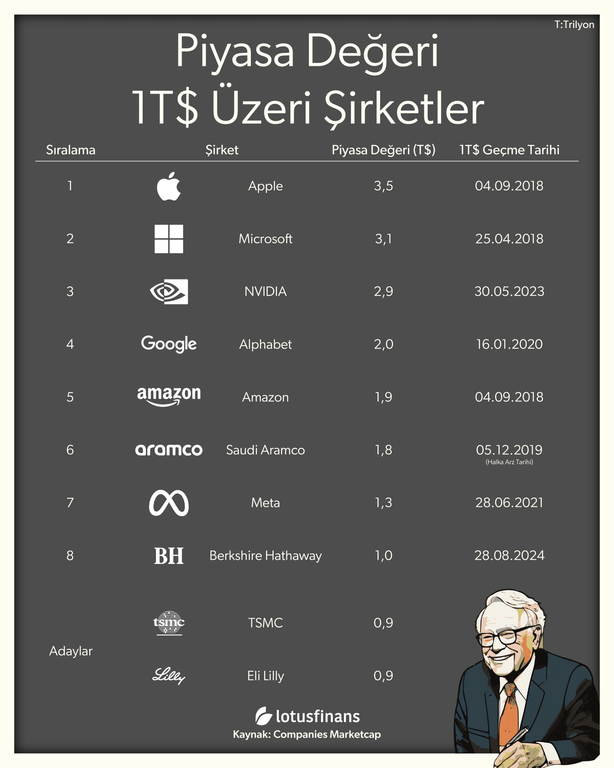 Meta'ya Genç Kullanıcılar ve Bağımlılık İddialarıyla 1,4 Trilyon Dolarlık Ceza Talebi Meta'ya Genç Kullanıcılar ve Bağımlılık İddialarıyla 1,4 Trilyon Dolarlık Ceza Talebi