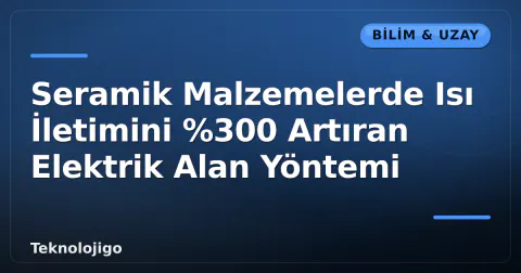 Seramik Malzemelerde Isı İletimini %300 Artıran Elektrik Alan Yöntemi