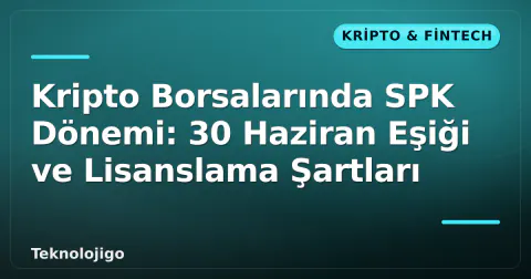 Kripto Borsalarında SPK Dönemi: 30 Haziran Eşiği ve Lisanslama Şartları
