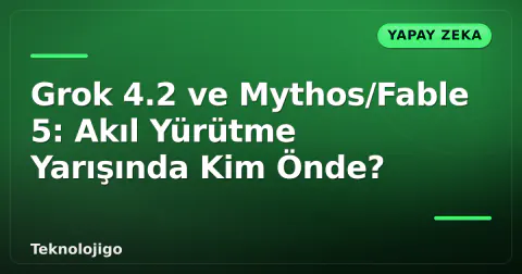 Grok 4.2 ve Mythos/Fable 5: Akıl Yürütme Yarışında Kim Önde?