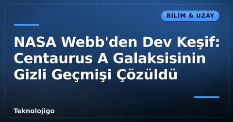 NASA Webb'den Dev Keşif: Centaurus A Galaksisinin Gizli Geçmişi Çözüldü