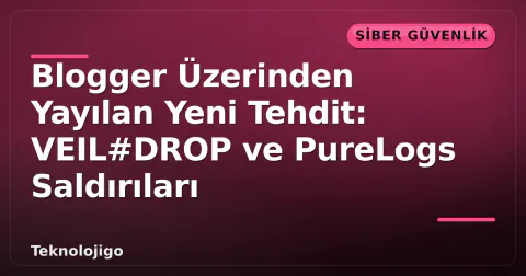 Blogger Üzerinden Yayılan Yeni Tehdit: VEIL#DROP ve PureLogs Saldırıları
