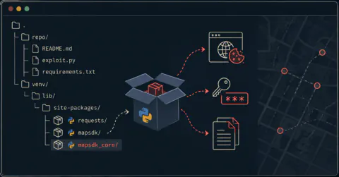 Siber Güvenlik Uzmanlarına Tuzak: ChocoPoC RAT ile GitHub Üzerinden Saldırılar