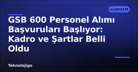 GSB 600 Personel Alımı Başvuruları Başlıyor: Kadro ve Şartlar Belli Oldu