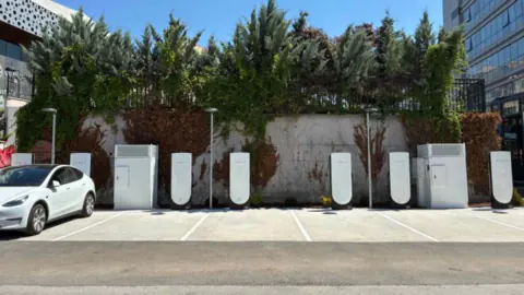 Tesla Ankara'da Yeni Supercharger İstasyonunu Devreye Aldı