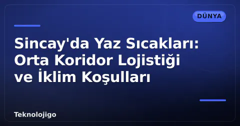 Sincay'da Yaz Sıcakları: Orta Koridor Lojistiği ve İklim Koşulları Sincay'da Yaz Sıcakları: Orta Koridor Lojistiği ve İklim Koşulları