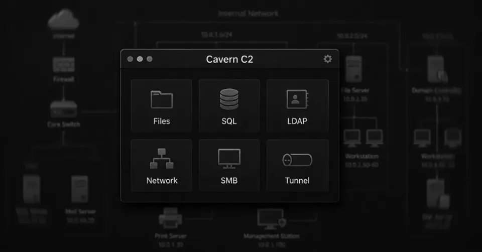 İranlı Hackerlar İsrail Hedefli Yeni 'Cavern' Yazılımını Devreye Aldı görseli