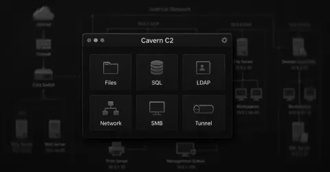İranlı Hackerlar İsrail Hedefli Yeni 'Cavern' Yazılımını Devreye Aldı