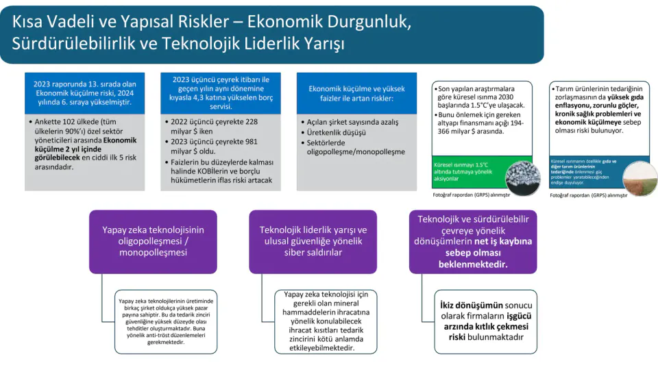 Küresel Ekonomide İflas Dalgası: Kripto ve Sanayi Devleri Sarsılıyor görseli