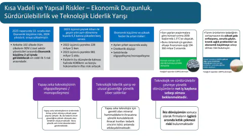 Küresel Ekonomide İflas Dalgası: Kripto ve Sanayi Devleri Sarsılıyor