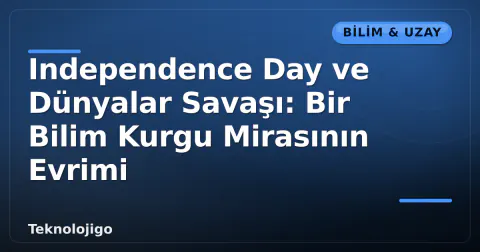 Independence Day ve Dünyalar Savaşı: Bir Bilim Kurgu Mirasının Evrimi
