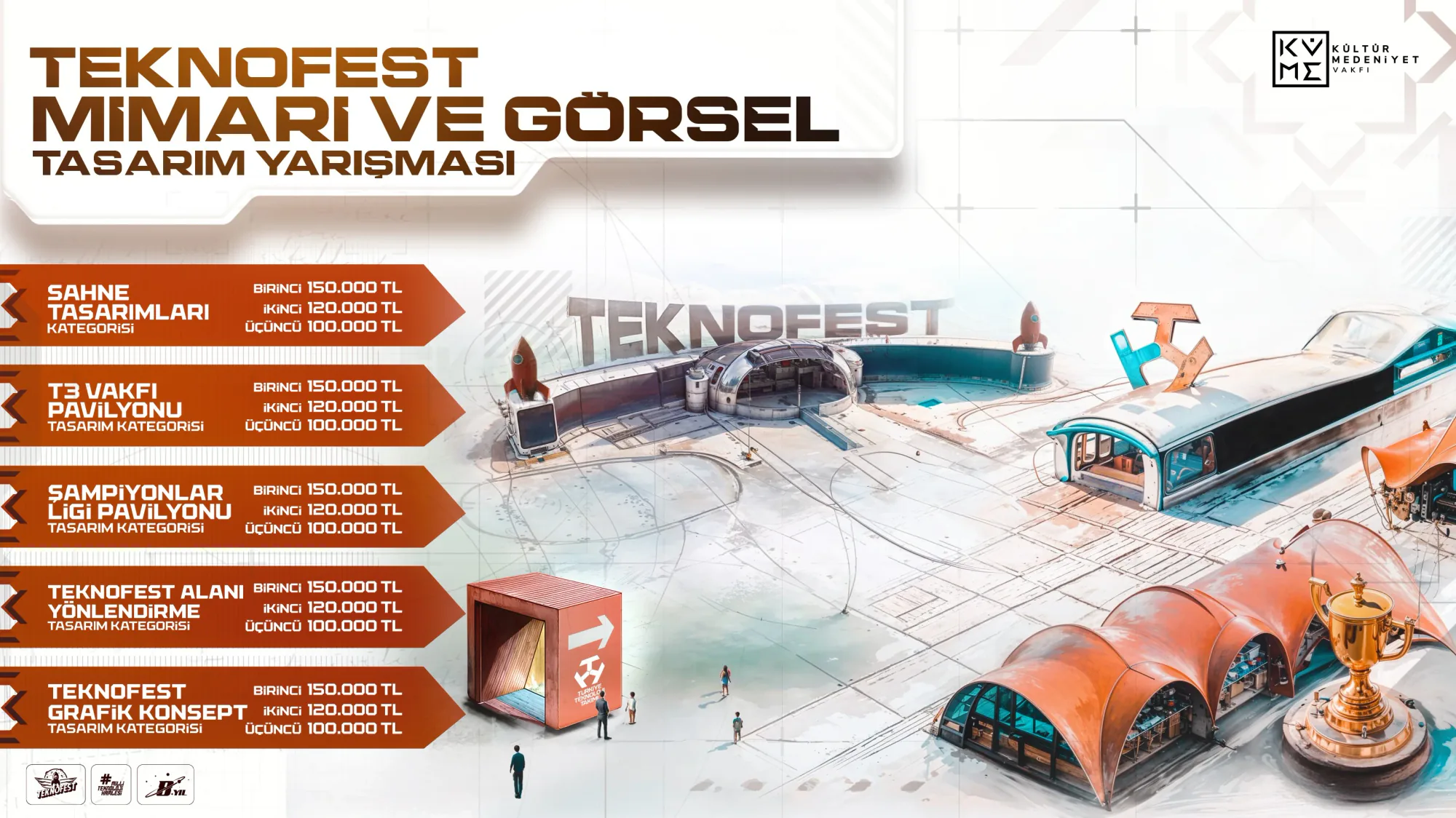 Google Sheets'ten Veri Analizinde Görsel Devrim: 3D Grafik Desteği Geldi Google Sheets'ten Veri Analizinde Görsel Devrim: 3D Grafik Desteği Geldi