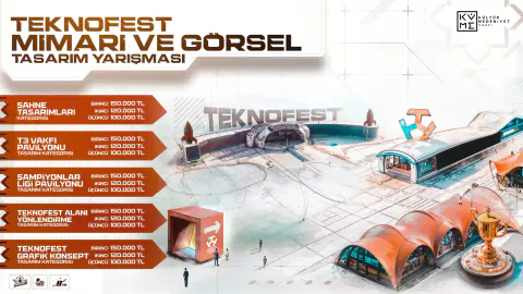 Google Sheets'ten Veri Analizinde Görsel Devrim: 3D Grafik Desteği Geldi