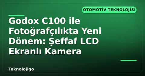 Godox C100 ile Fotoğrafçılıkta Yeni Dönem: Şeffaf LCD Ekranlı Kamera Godox C100 ile Fotoğrafçılıkta Yeni Dönem: Şeffaf LCD Ekranlı Kamera