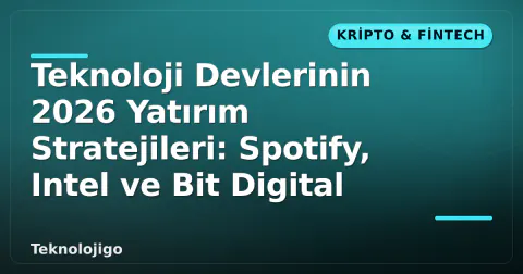 Teknoloji Devlerinin 2026 Yatırım Stratejileri: Spotify, Intel ve Bit Digital