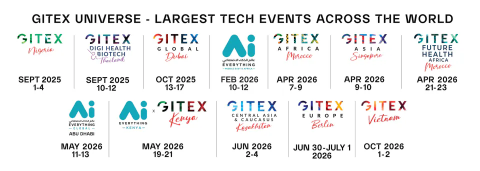 GITEX Ai Europe 2026 Berlin'de Başladı: Kuantum ve Siber Güvenlik Odakta görseli