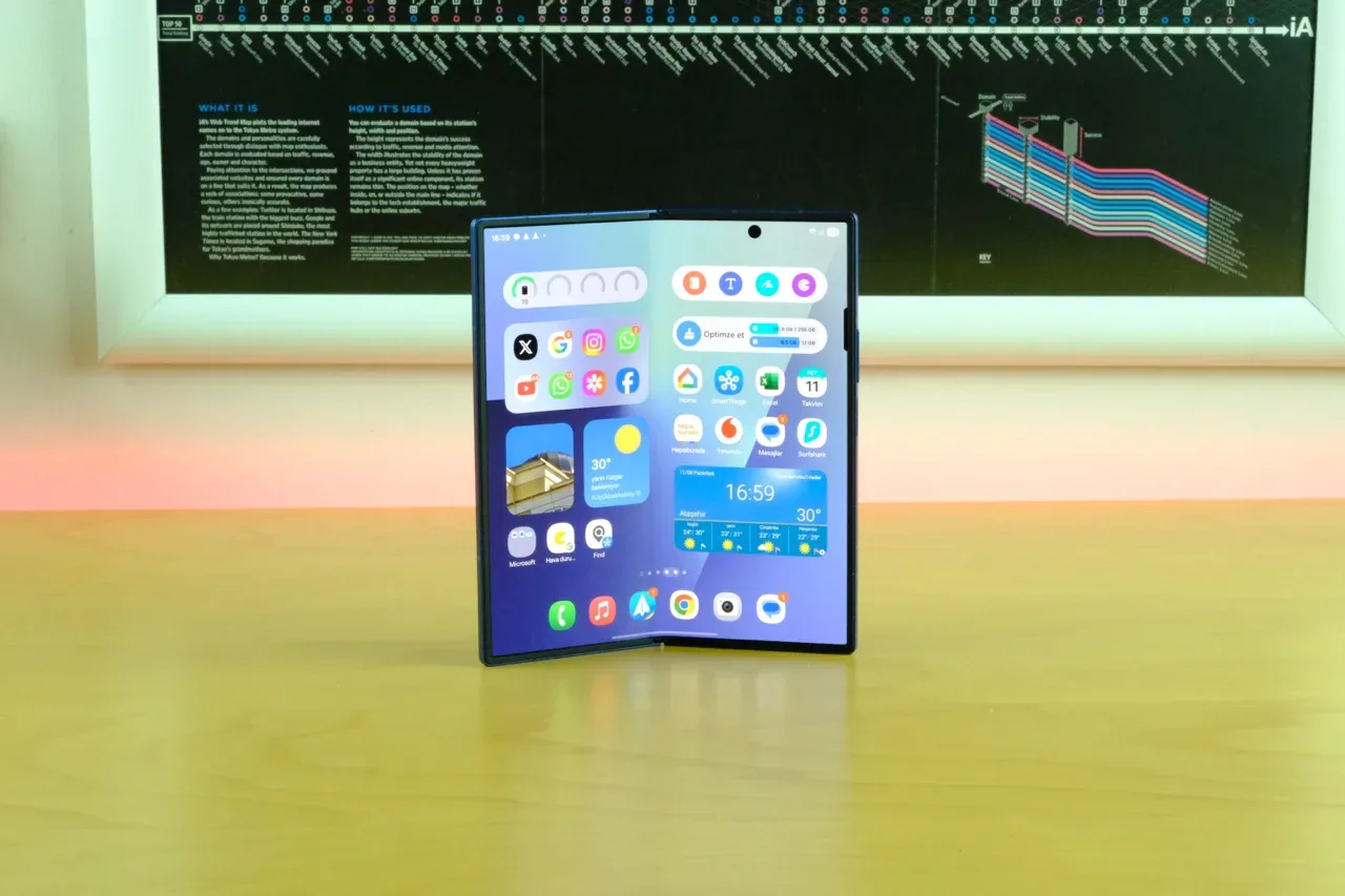 Samsung Galaxy Z Fold8 ve Watch9 Tarihi Netleşti: 22 Temmuz Samsung Galaxy Z Fold8 ve Watch9 Tarihi Netleşti: 22 Temmuz